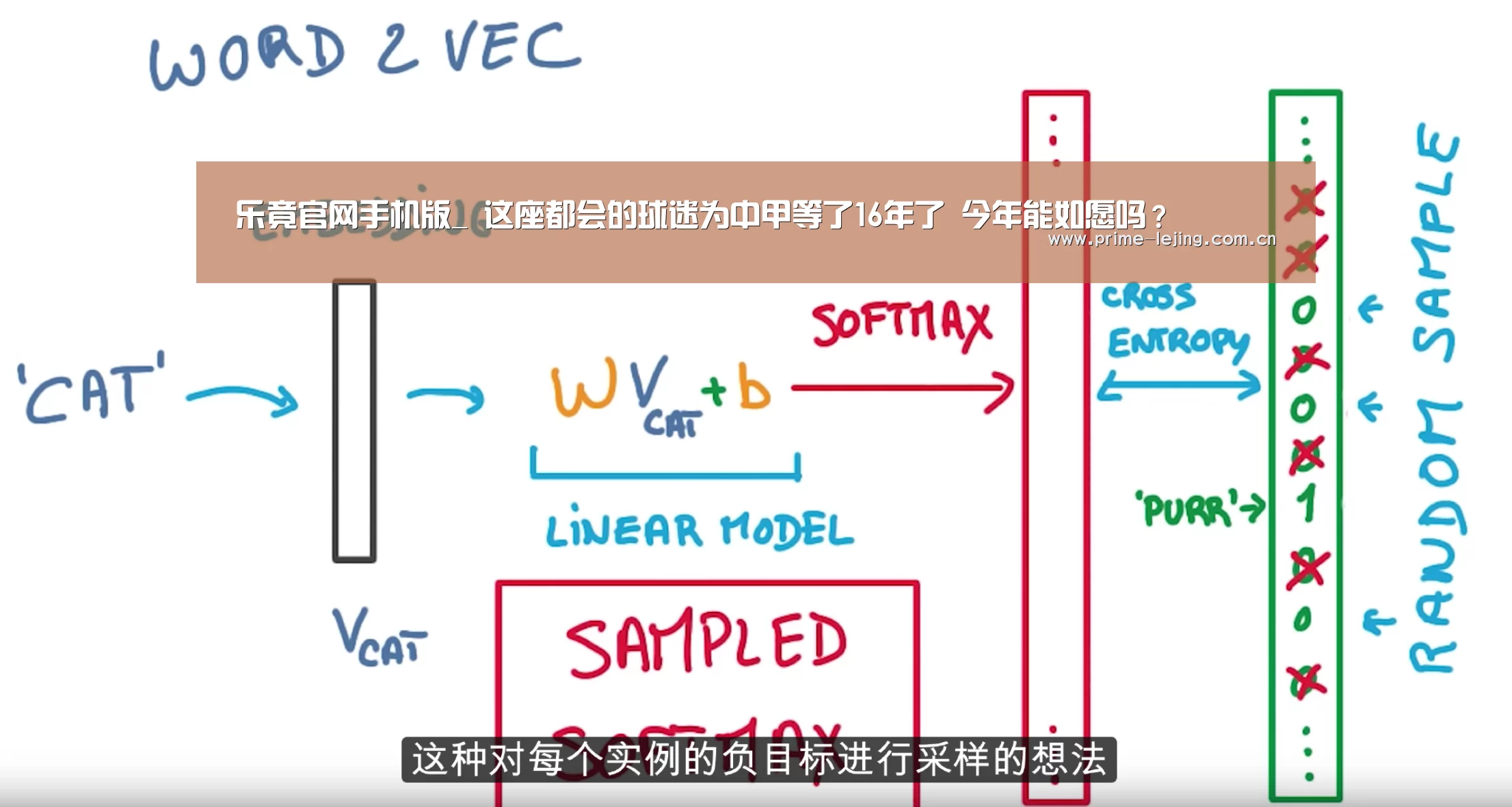 乐竟官网手机版_
这座都会的球迷为中甲等了16年了 今年能如愿吗?(图3) 乐竟官网手机版